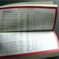 1987 New York Yankees Media Information Guide