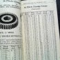 1925 Boston Gear Works Catalog #46  Transmission Equipment Complete EX