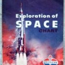 Vintage Exploration of Space Chart American Oil Company Advertising