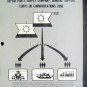 FM 42-119 Army Field Manual Repair Part Supply General Support Corp~Comm Zone 85