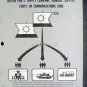 FM 42-119 Army Field Manual Repair Part Supply General Support Corp~Comm Zone 85