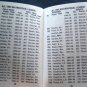 1970 Pro Basketball Guide Schenley Products Booklet