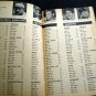 Dell Sports Book Baseball Records Magazine # 2 1958 Edition Complete Statistics