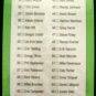 1989 DONRUSS The ROOKIES Sealed Baseball Cards SET Griffey Jr. Spahn Puzzle