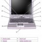 DELL ULTRA SLIM D400 CENTRINO 1.4GHZ 512M 40G CDRW/DVD