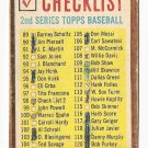 1962 Topps baseball card #98 Checklist 2nd series, Fair/good, marked on both sides