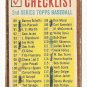 1962 Topps baseball card #98 Checklist 2nd series, Fair/good, marked on both sides