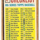 1962 Topps baseball card #441, 6th series checklist, Good condition, marked