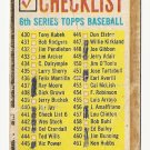 1962 Topps baseball card #441 (B), 6th series checklist, Fair condition, marked