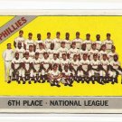 1966 Topps baseball card #463 Philadelphia Phillies team card EX/NM