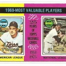 1975 Topps baseball card #207 1969 MVP's Harmon Killebrew & Willie McCovey NM