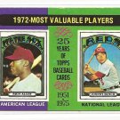 1975 Topps baseball card #1972 MVP's Rich Allen & Johnny Bench EX