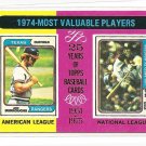 1975 Topps baseball card #212 1974 MVP's Jeff Burroughs & Steve Garvey NM