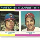 1975 Topps baseball card #308 (B) RBI Leaders JeffBurroughs & Johnny Bench