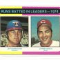 1975 Topps baseball card #308 (B) RBI Leaders JeffBurroughs & Johnny Bench
