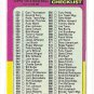 1975 Topps baseball card #646 Checklist NM/M