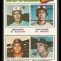 1977 Topps baseball card #477 (C) Rookies Doug Alt, Rich Dauer Orlando Gonzalez Phil Mankowski NM