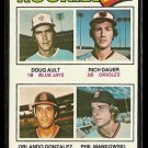 1977 Topps baseball card #477 (D) Rookies Doug Alt, Rich Dauer Orlando Gonzalez Phil Mankowski NM