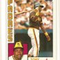 1984 Topps baseball card #251 Tony Gwynn NM/M San Diego Padres