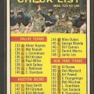 1961 Topps football card #198 Checklist EX/NM with pencil marks on both sides