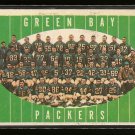 1961 Topps football card #47 Green Bay packers Team card EX