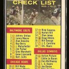 1961 Topps football card #67 Checklist NM with pencil marks on both sides