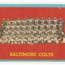 1963 Topps football card #12 Baltimore Colts Team card G/VG