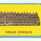 1963 Topps football card #84 Dallas Cowboys Team card VG/EX