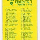 1967 Philadelphia (Philly) football card #197 Checklist 1 VG - marked