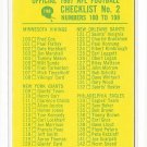 1967 Philadelphia (Philly) football card #198 (C) Checklist 2 EX - Unmarked
