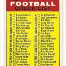 1968 Topps football card #219 (B) 2nd Series Checklist Unmarked EX