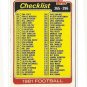 1981 Topps football card #389 checklist - Unmarked VG/EX