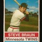 1976 Hostess baseball card #96 Steve Braun Minnesota Twins
