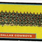 1962 Topps football card #49 Dallas Cowboys team VG