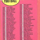 1969 Topps football card #132 2nd Series checklist EX Unmarked