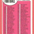 1969 Topps football card #132 (D) 2nd Series checklist (with border) EX Unmarked