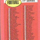 1969 Topps football card #80 1st Series Checklist EX/NM unmarked