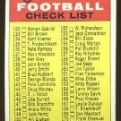 1968 Topps football card #219 (C) 2nd Series Checklist Unmarked NM