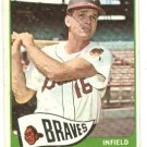 1965 Topps baseball card #542 Lou Klimchock VG Milwaukee Braves