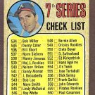 1968 Topps baseball card #518 7th Series checklist VG unmarked