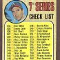 1968 Topps baseball card #518 7th Series checklist VG unmarked