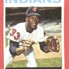 1964 Topps baseball card #133 Jim Grant EX Cleveland Indians