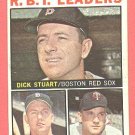 1964 Topps baseball card #12 RBI Leaders Dick Stuart, Al Kaline, Harmon Killebrew EX