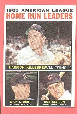 1964 Topps baseball card #10 Home Run Leaders Harmon Killebrew, Dick Stuart, Bob Allison VG