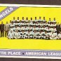 1966 Topps baseball card #131 California Angels team VG+