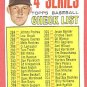 1967 Topps baseball card #278 4th Series checklist EX unmarked