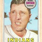 1969 Topps baseball card #201 Russ Snyder NM