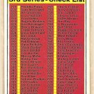 1969 Topps baseball card #214 3rd Series checklist unmarked NM