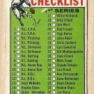 1964 Topps baseball card #76 1st Series Checklist - Unmarked VG Scratch on front