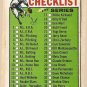 1964 Topps baseball card #76 1st Series Checklist - Unmarked VG Scratch on front